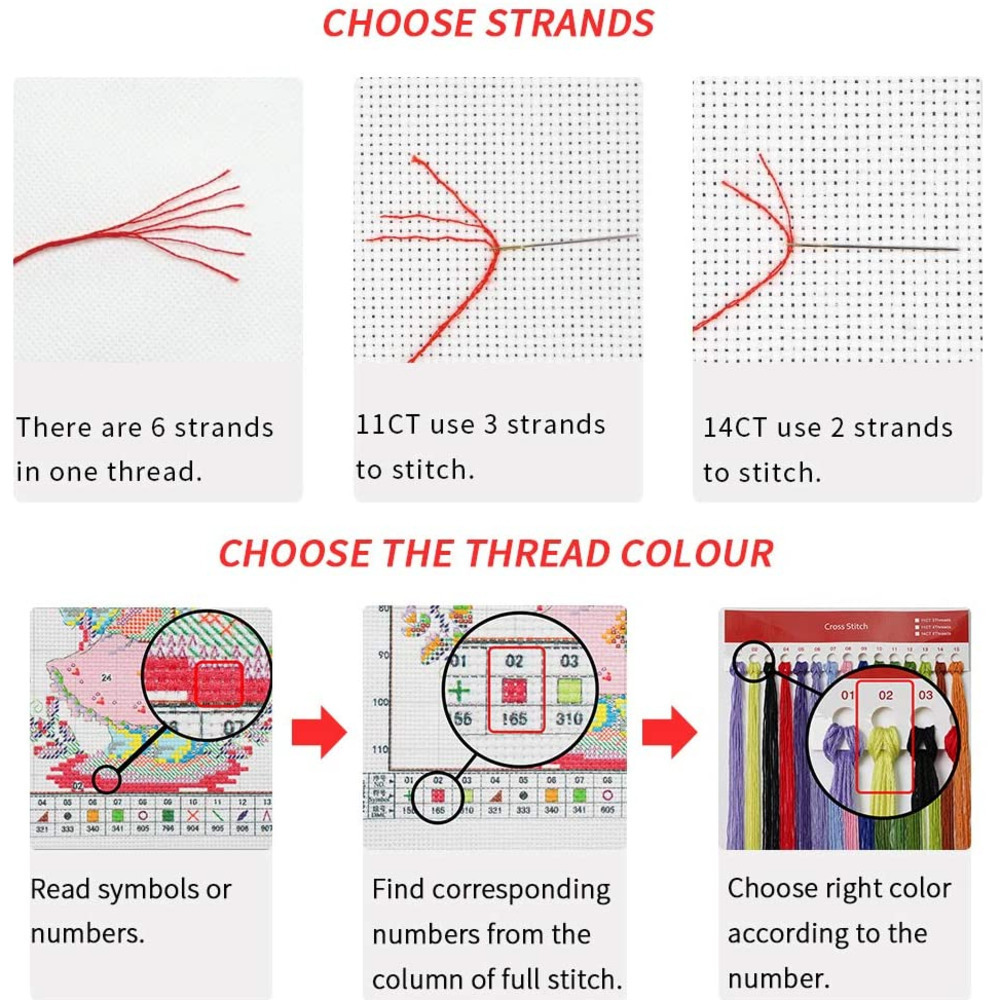 Peyzaj Van Gogh DIY nakış 11CT - Embroidery Meaning incelemesi ve fiyatı